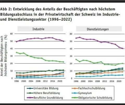 Berufsbildung 03/2025_2