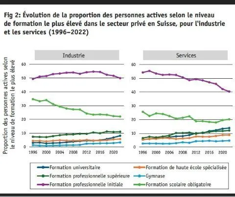 CES_Berufsbildung 3_2025_2