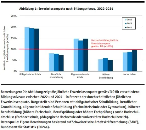 2025_04_ces_berufsbildung1a