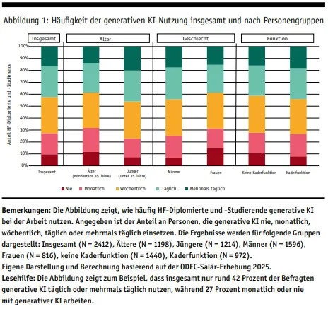 2026_01 CES Berufsbildung_1