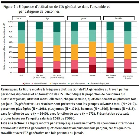 2026_01_ces_berufsbildung_1_fr.jpg