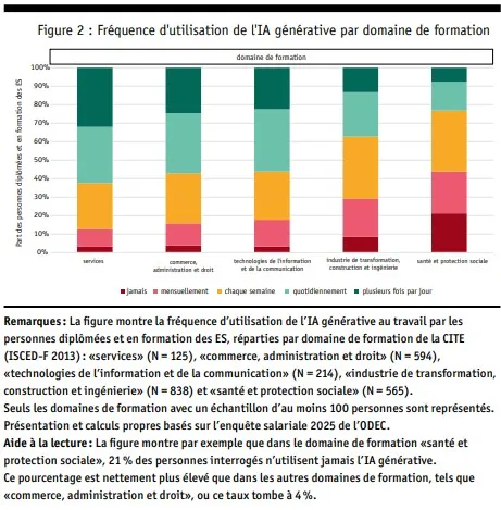 2026_01_ces_berufsbildung_2_fr.jpg