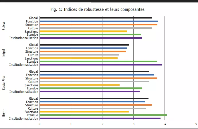 ces_grafik_3_24_d.png