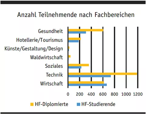 de_ces_grafik_1.jpg
