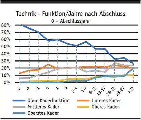 de_ces_grafik_3.jpg