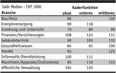 de_ces_grafik_5.jpg
