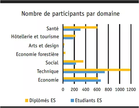 fr_ces_grafik_1.jpg