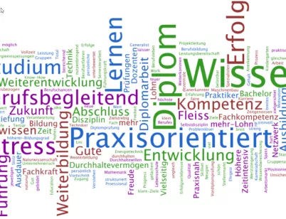 Miniaturbild