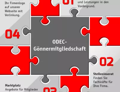 Miniaturbild